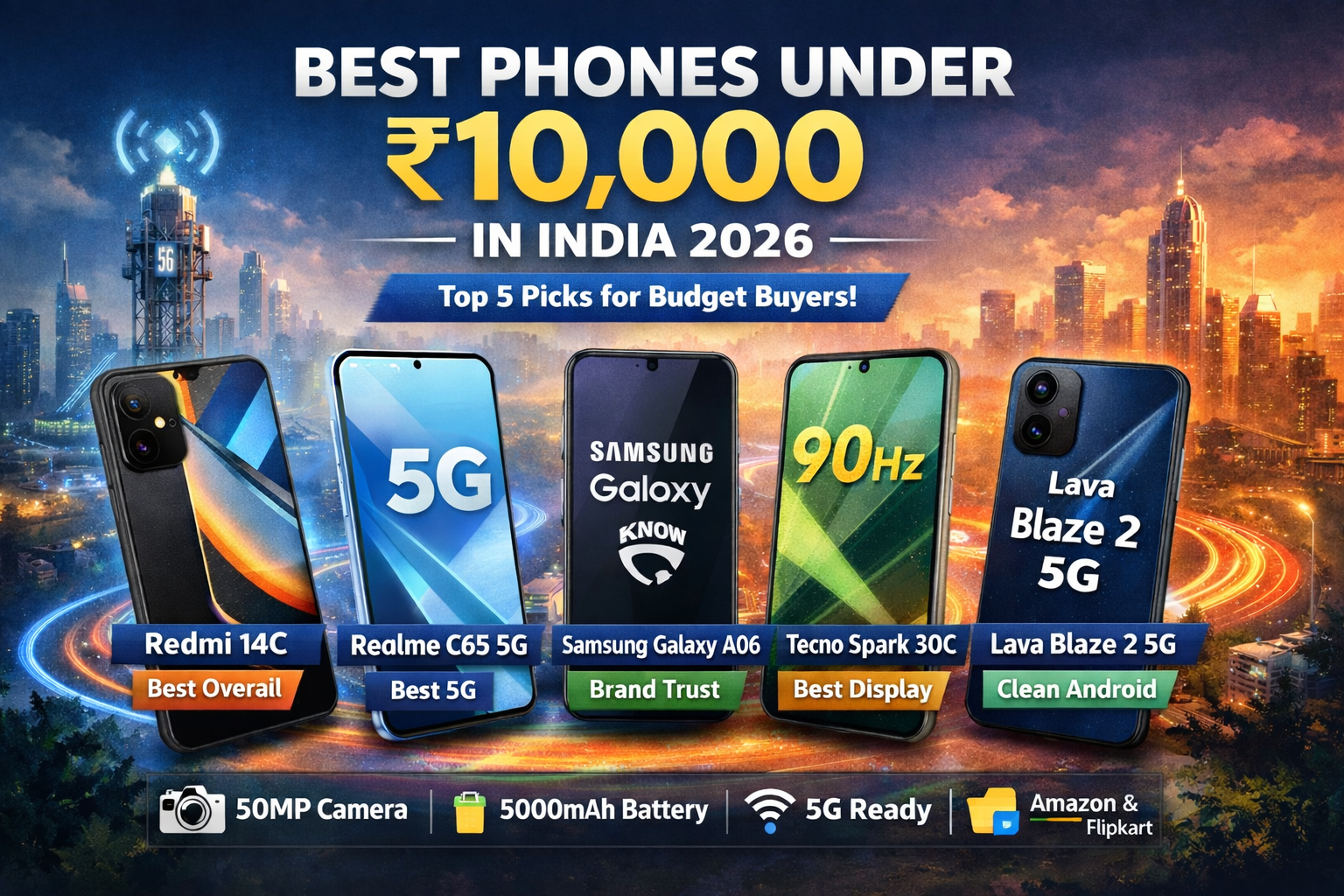 Best phones under 10000 in India 2026