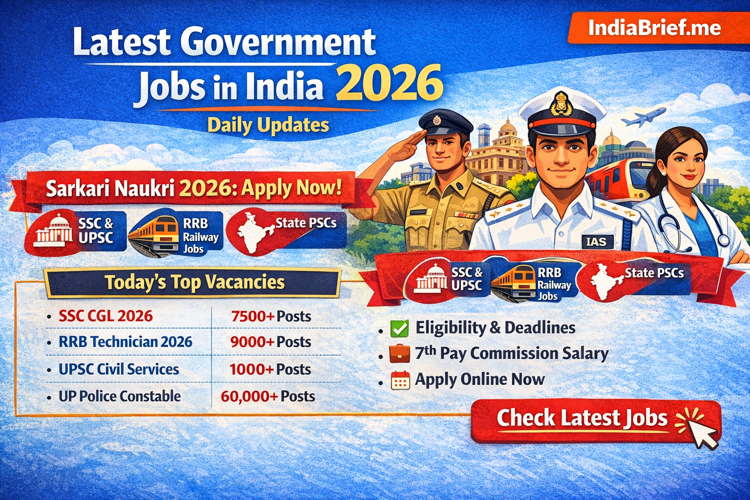 Latest government jobs in India 2026